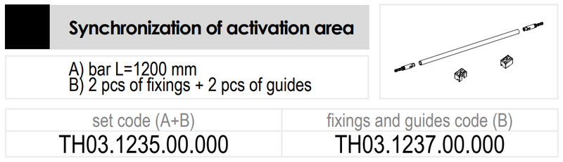 Fixings for Activation Synchronizer – ULTRA BOX PUSH OPEN